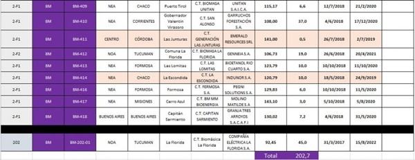 biomasa1