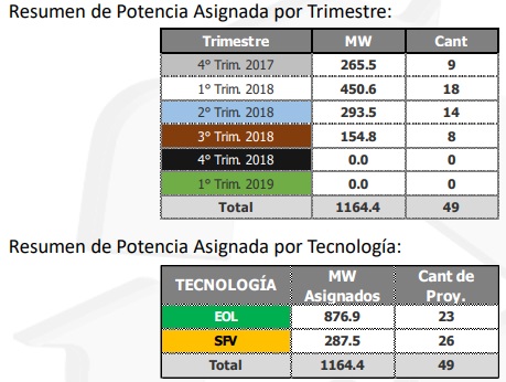 convenios2